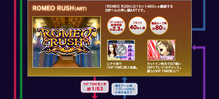 ROMEO RUSH