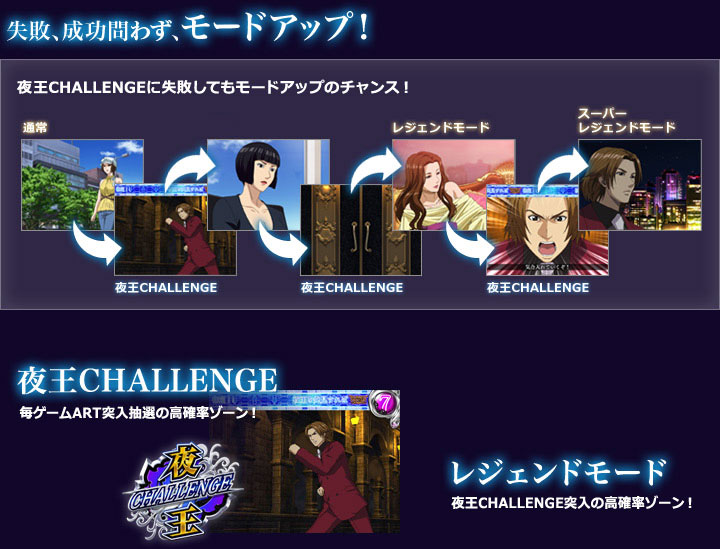 失敗、成功問わず、モードアップ！夜王CHALLENGEに失敗してもモードアップのチャンス！